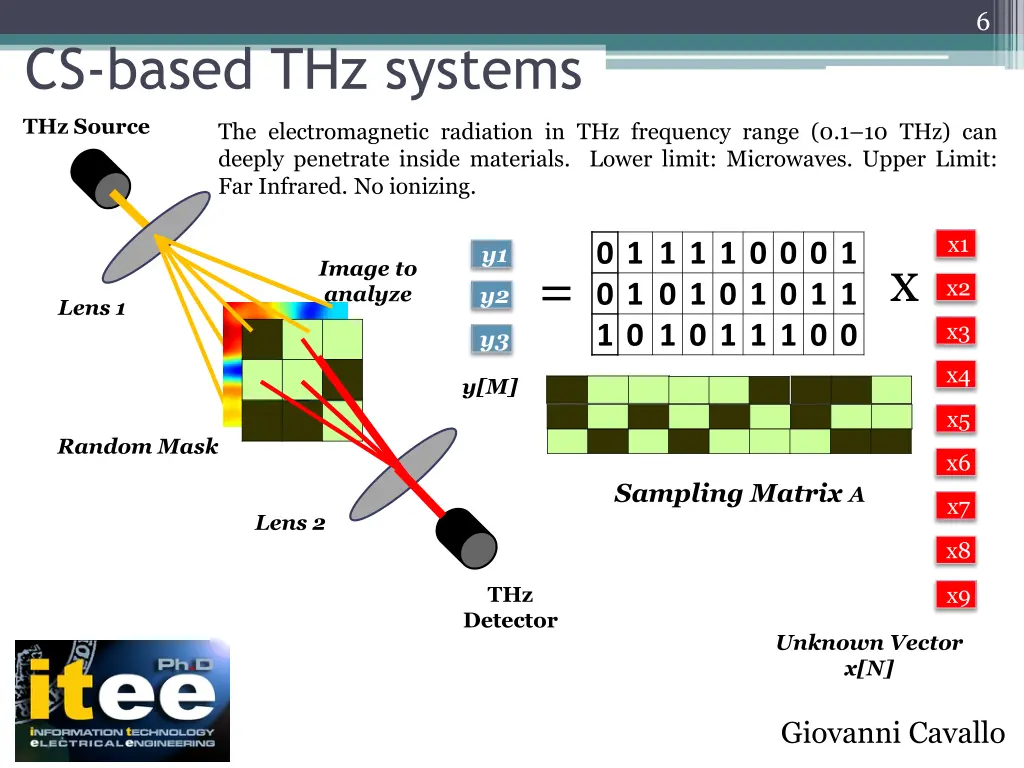 slide6