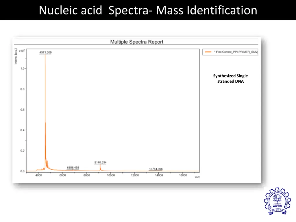 nucleic acid spectra mass identification
