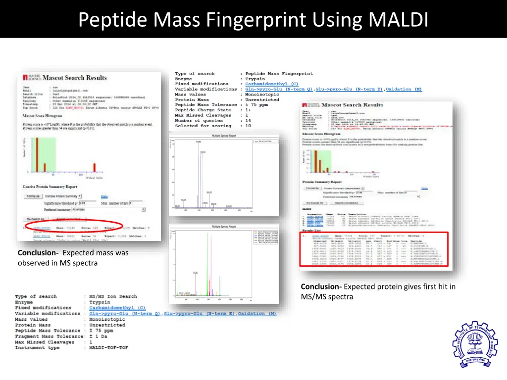 peptide mass fingerprint using maldi