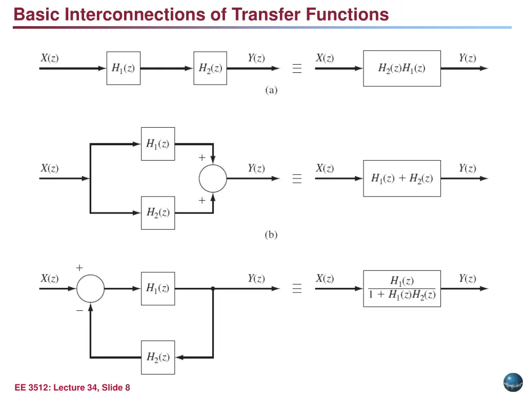 basic interconnections of transfer functions