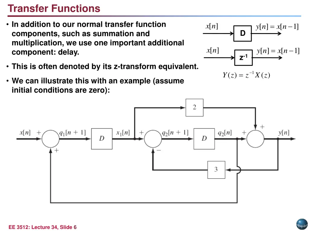 transfer functions