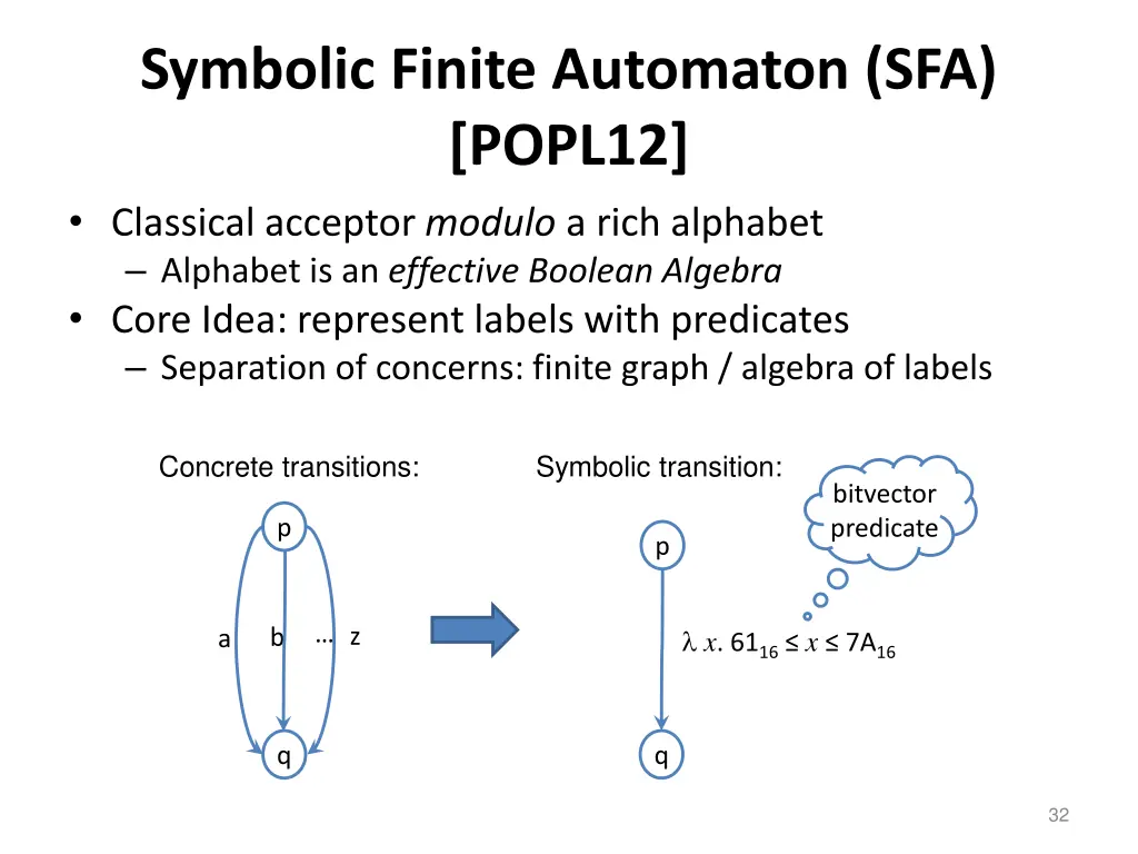 symbolic finite automaton sfa popl12 classical