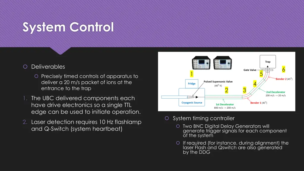 system control