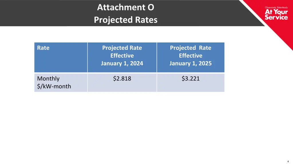 attachment o projected rates