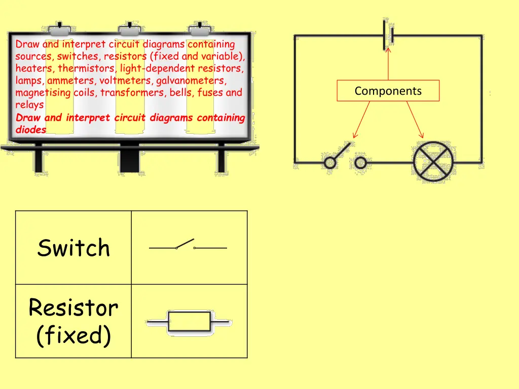 draw and interpret circuit diagrams containing 3