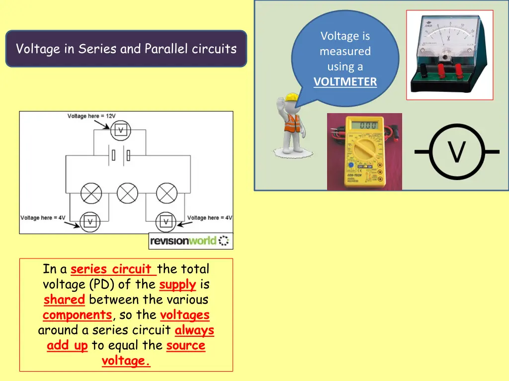 voltage is measured using a voltmeter 1