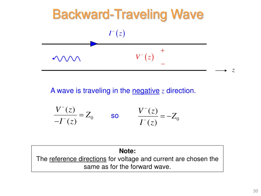 backward traveling wave