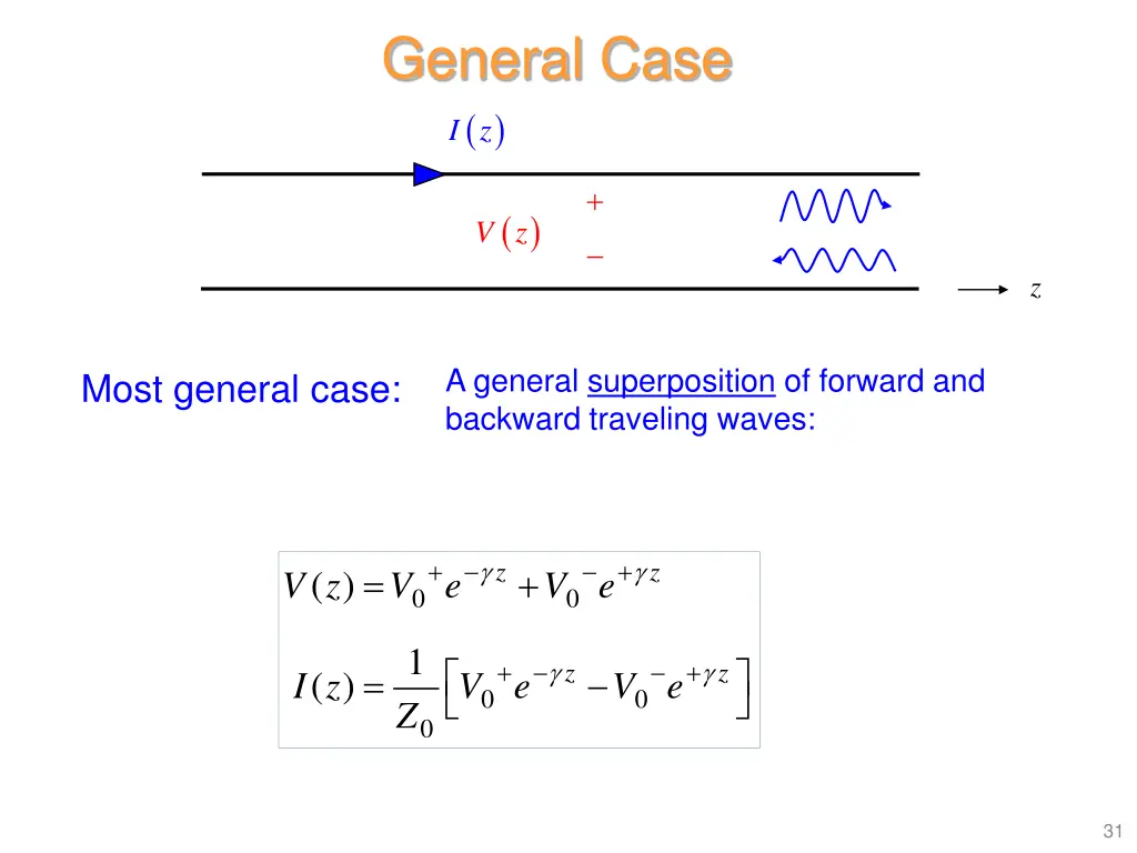 general case i z