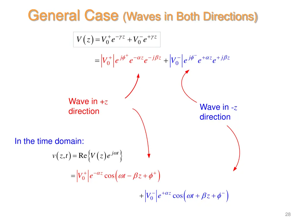 general case waves in both directions