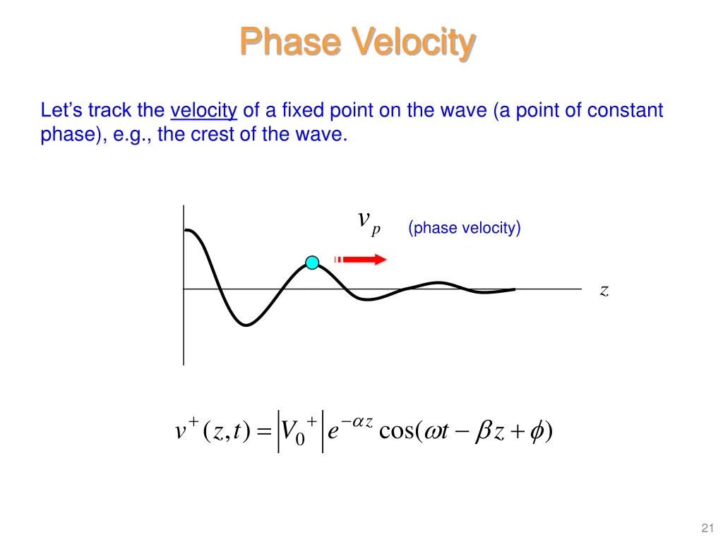 phase velocity