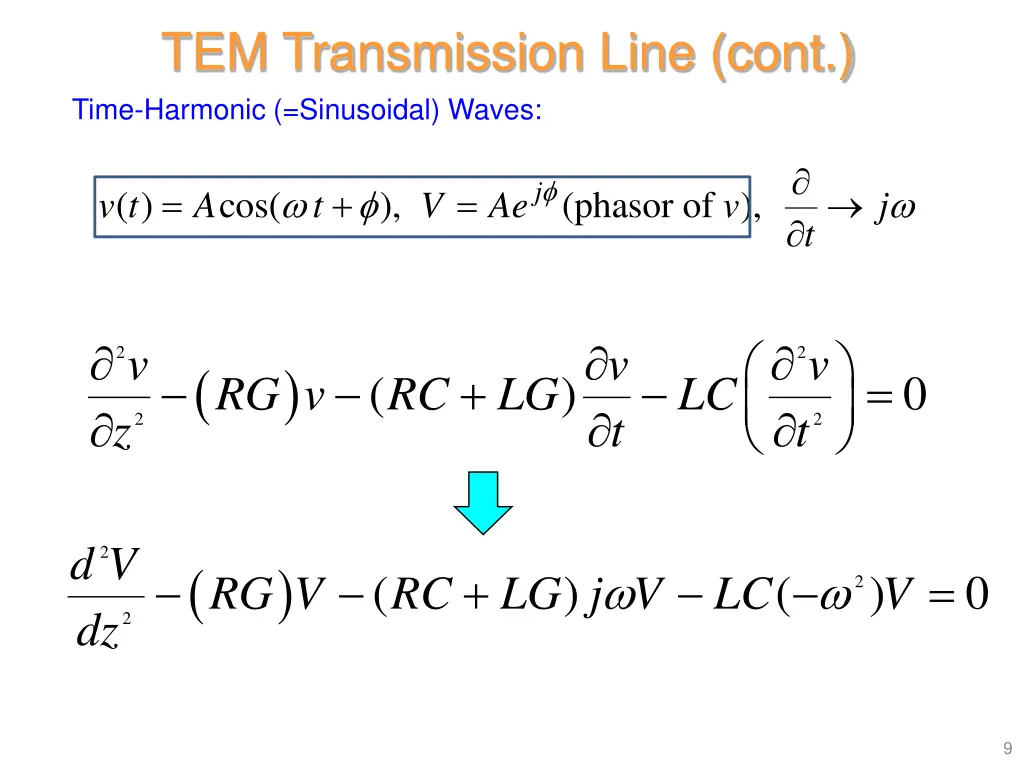 tem transmission line cont time harmonic