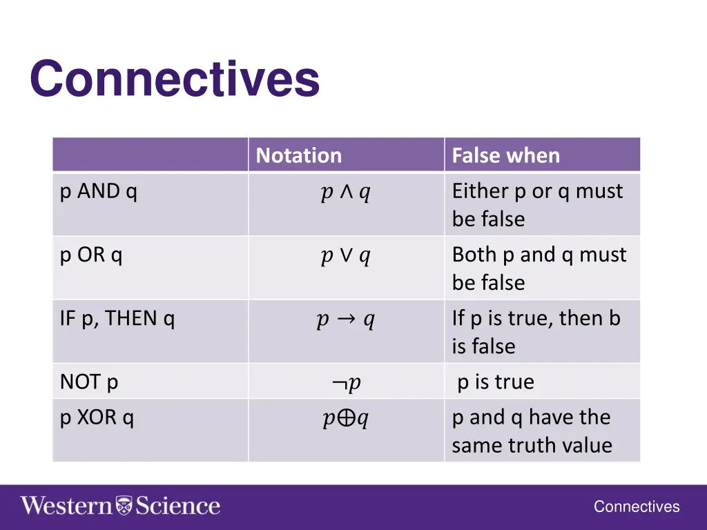 connectives