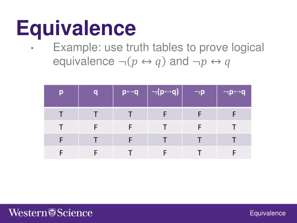 equivalence example use truth tables to prove