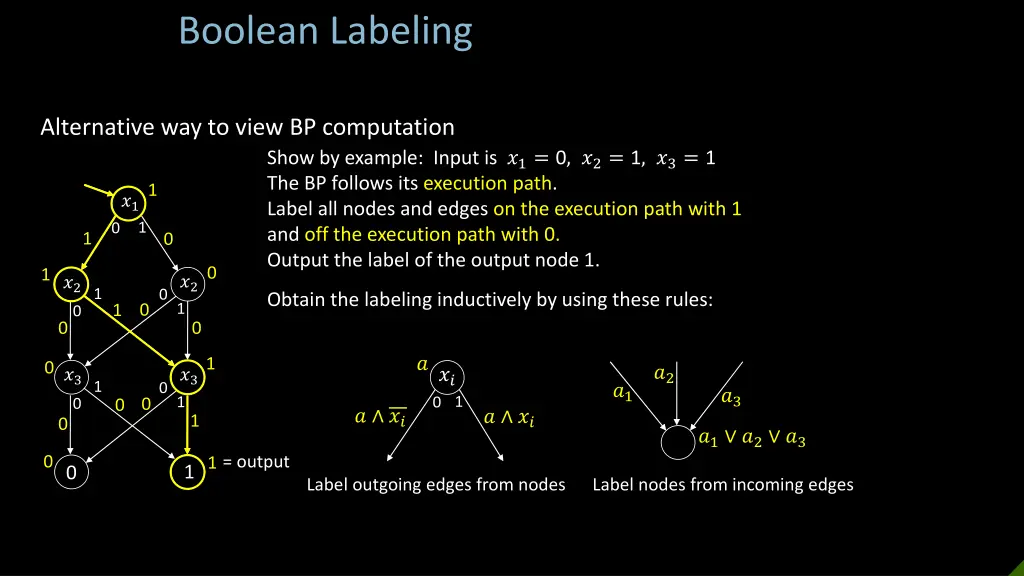 boolean labeling