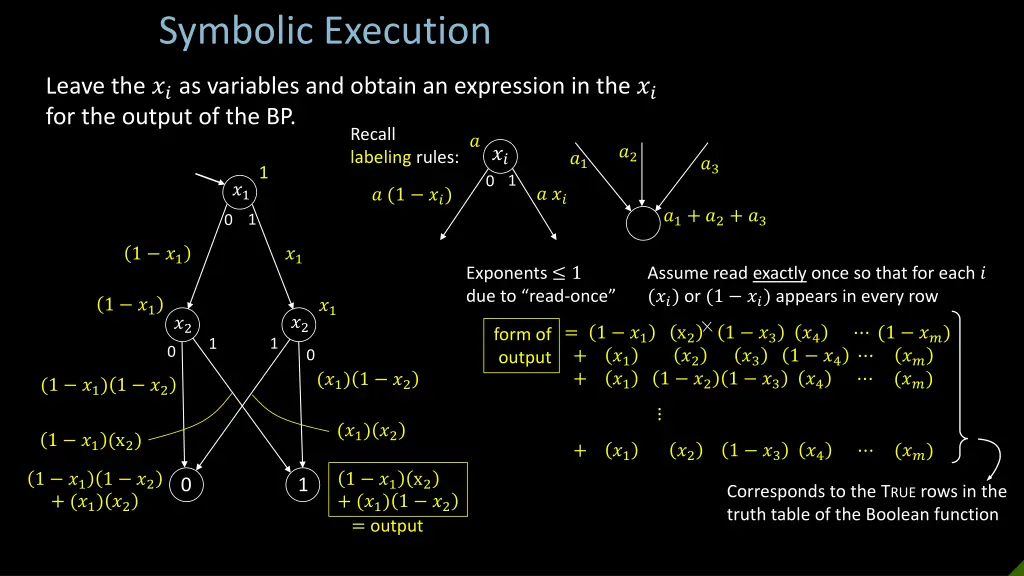 symbolic execution