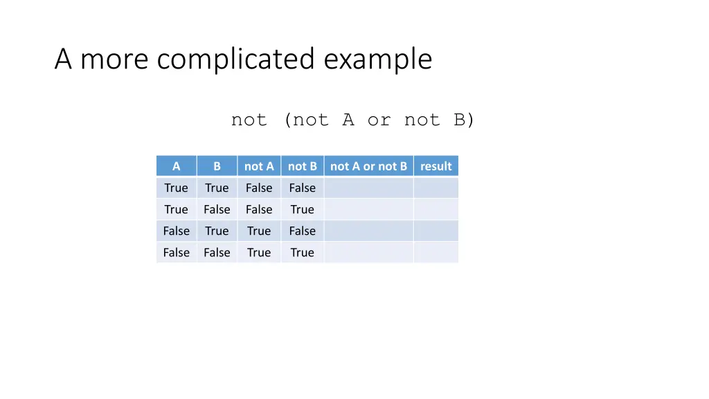 a more complicated example 1