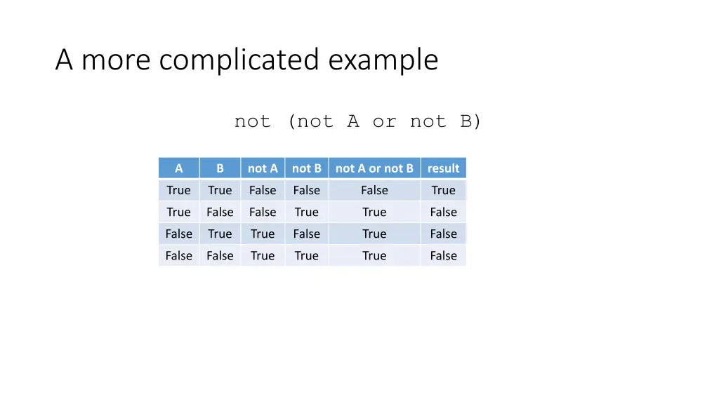 a more complicated example 3