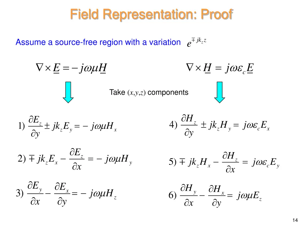field representation proof