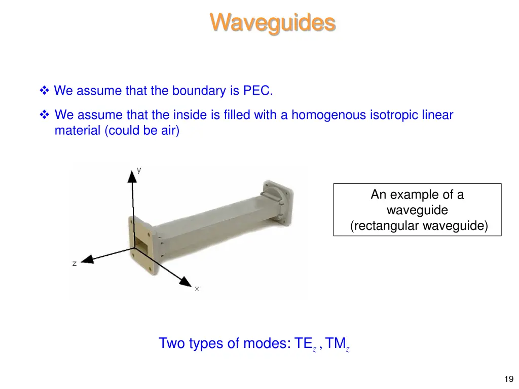 waveguides