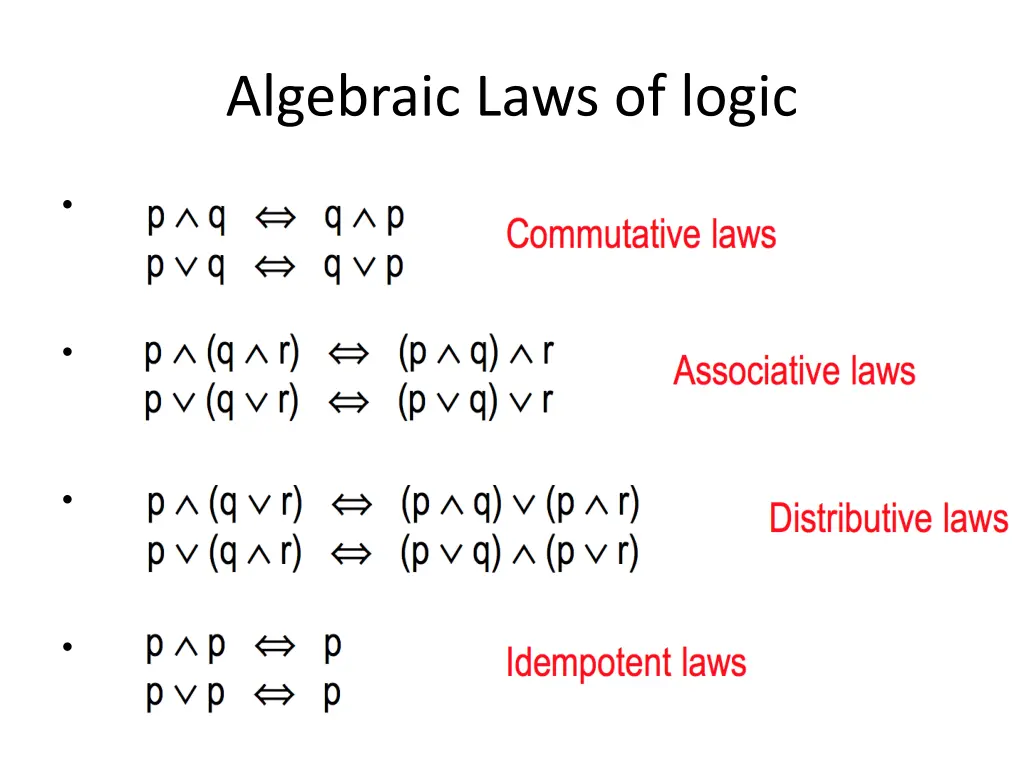 algebraic laws of logic