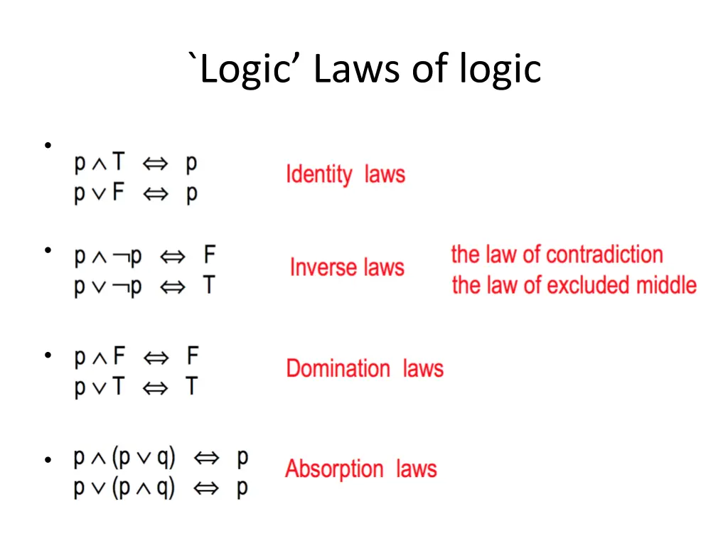 logic laws of logic