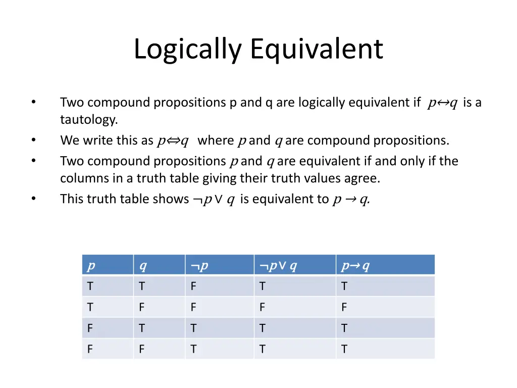 logically equivalent