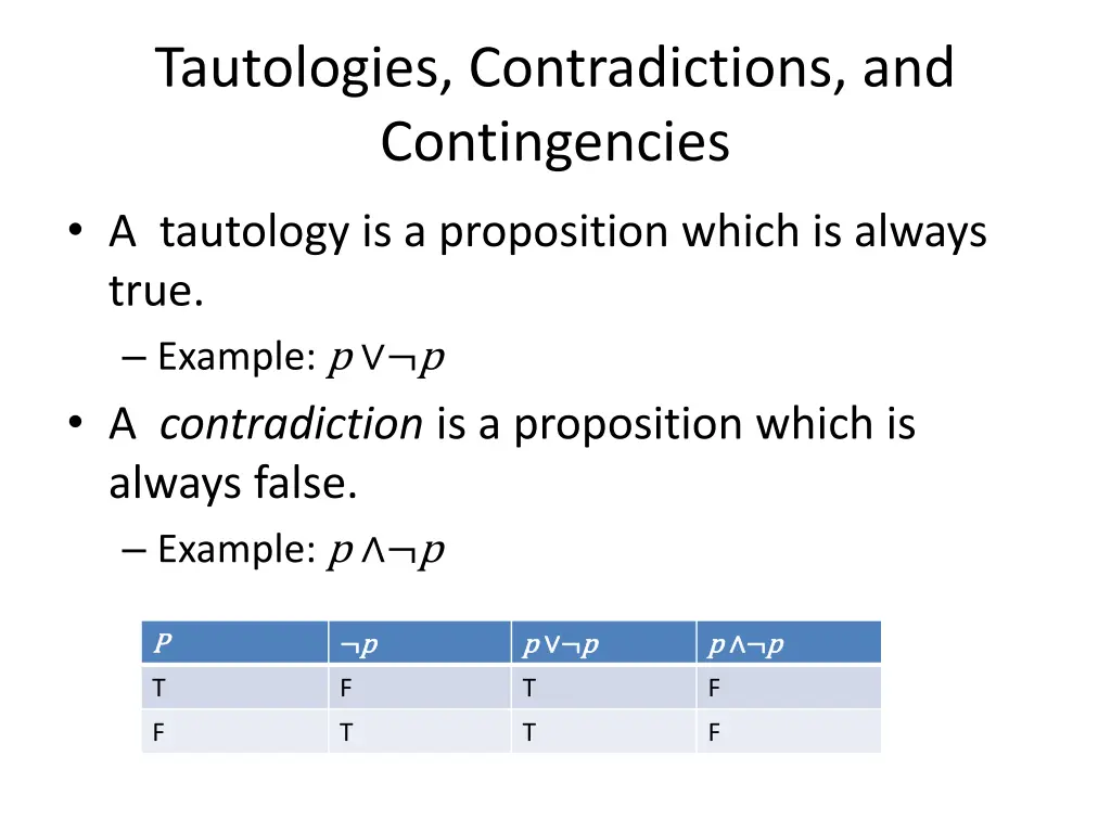 tautologies contradictions and contingencies