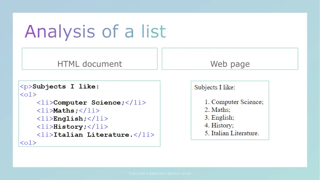 analysis of a list 1