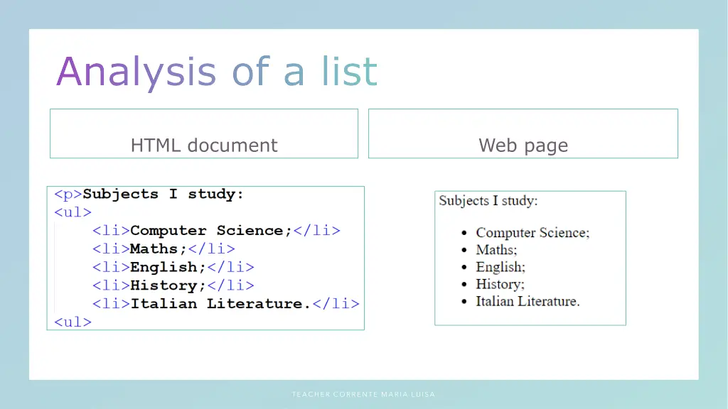 analysis of a list