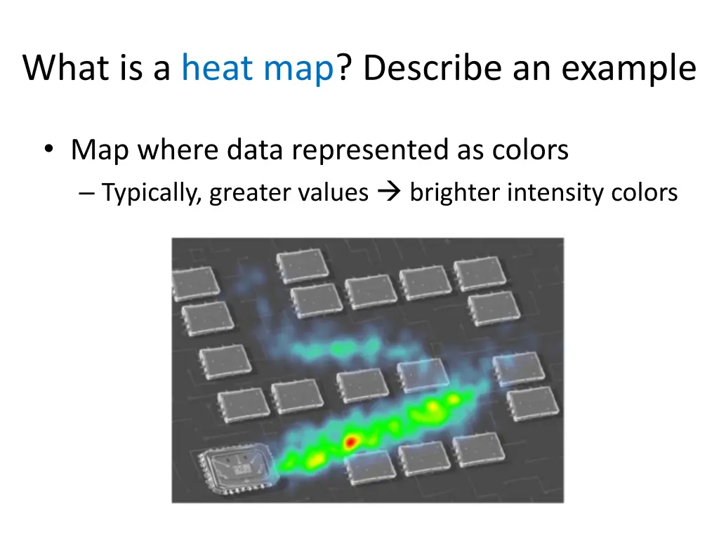 what is a heat map describe an example 1