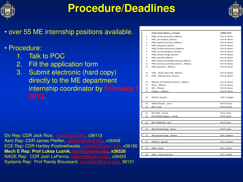 procedure deadlines