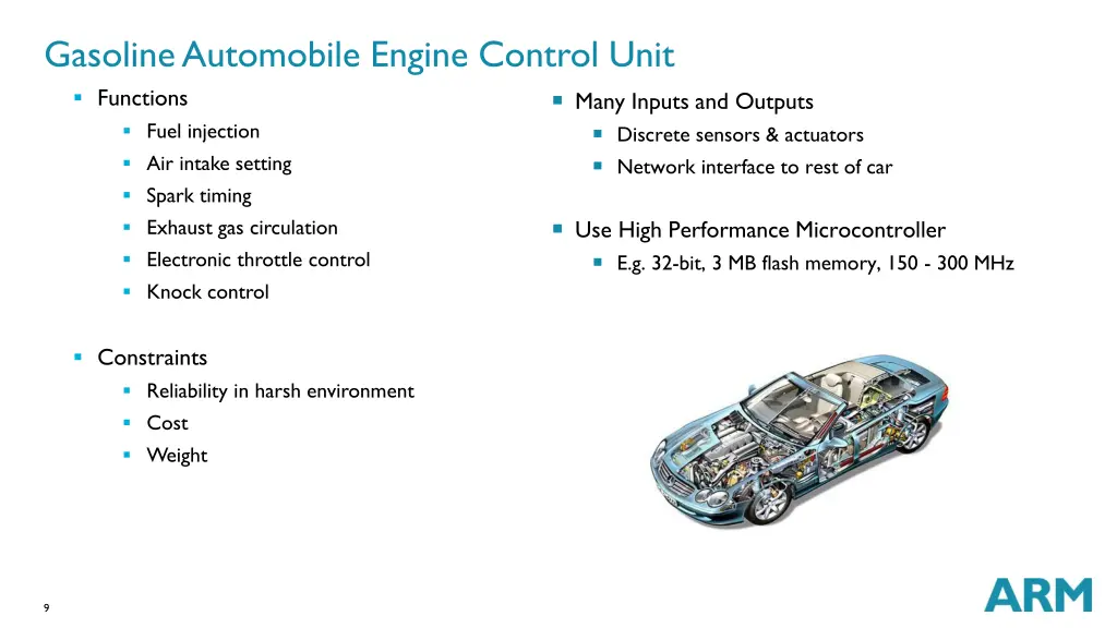 gasoline automobile engine control unit functions