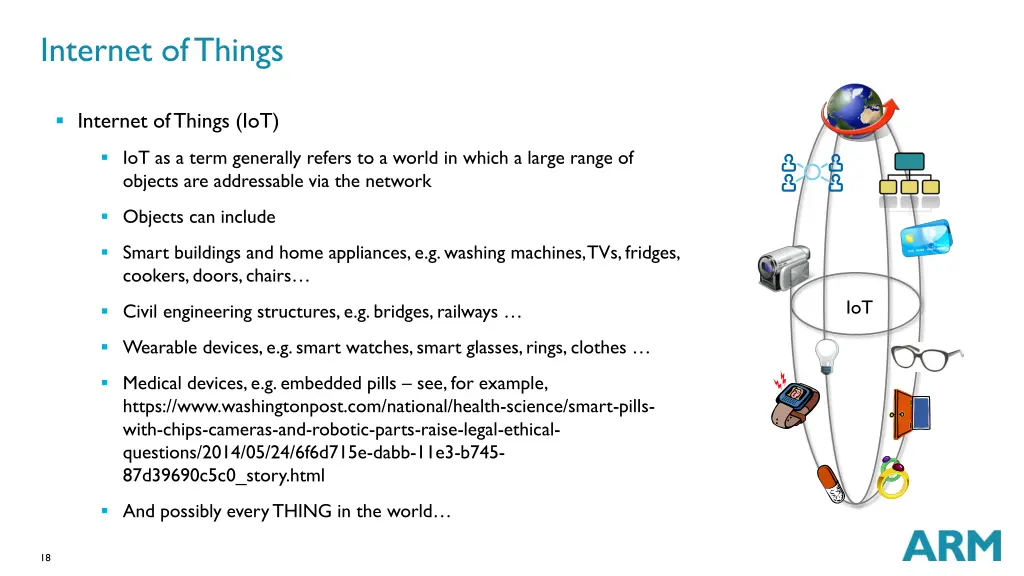 internet of things