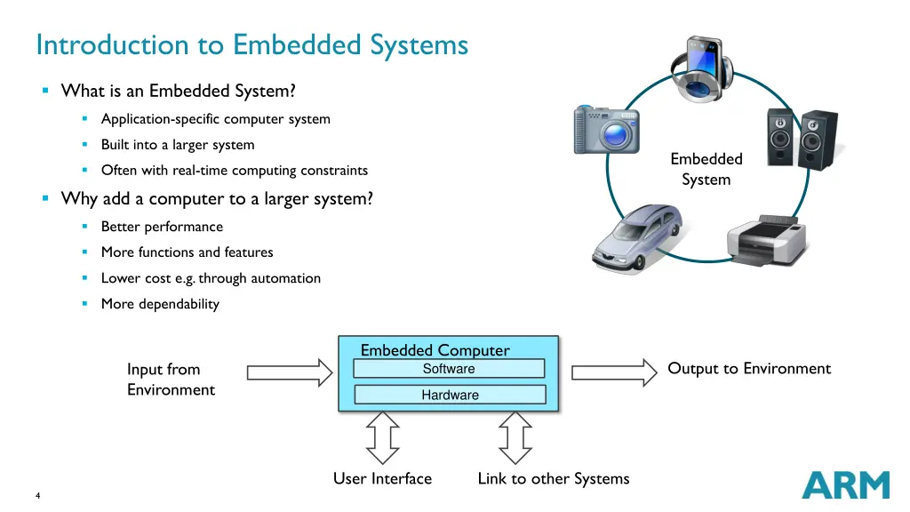 introduction to embedded systems 2