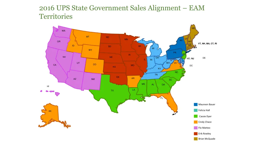 2016 ups state government sales alignment