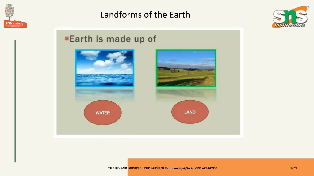 landforms of the earth