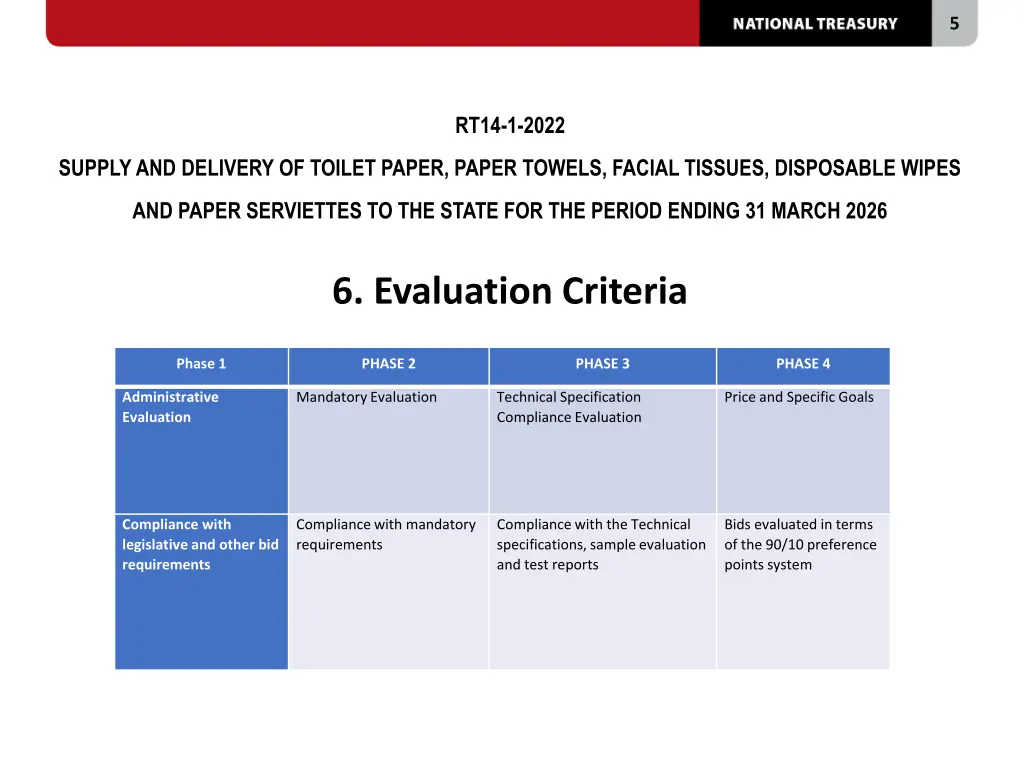 slide5