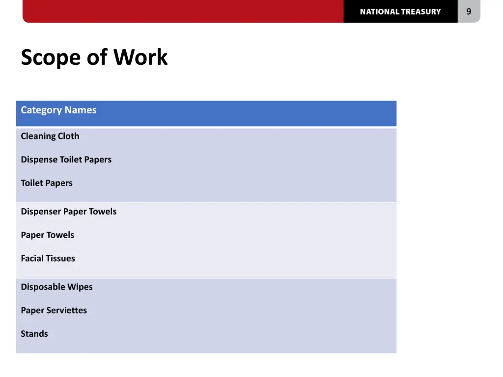 slide9