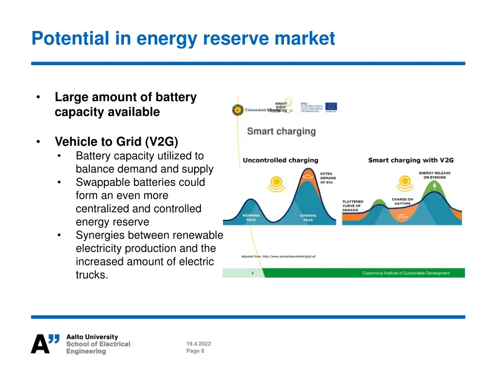 potential in energy reserve market
