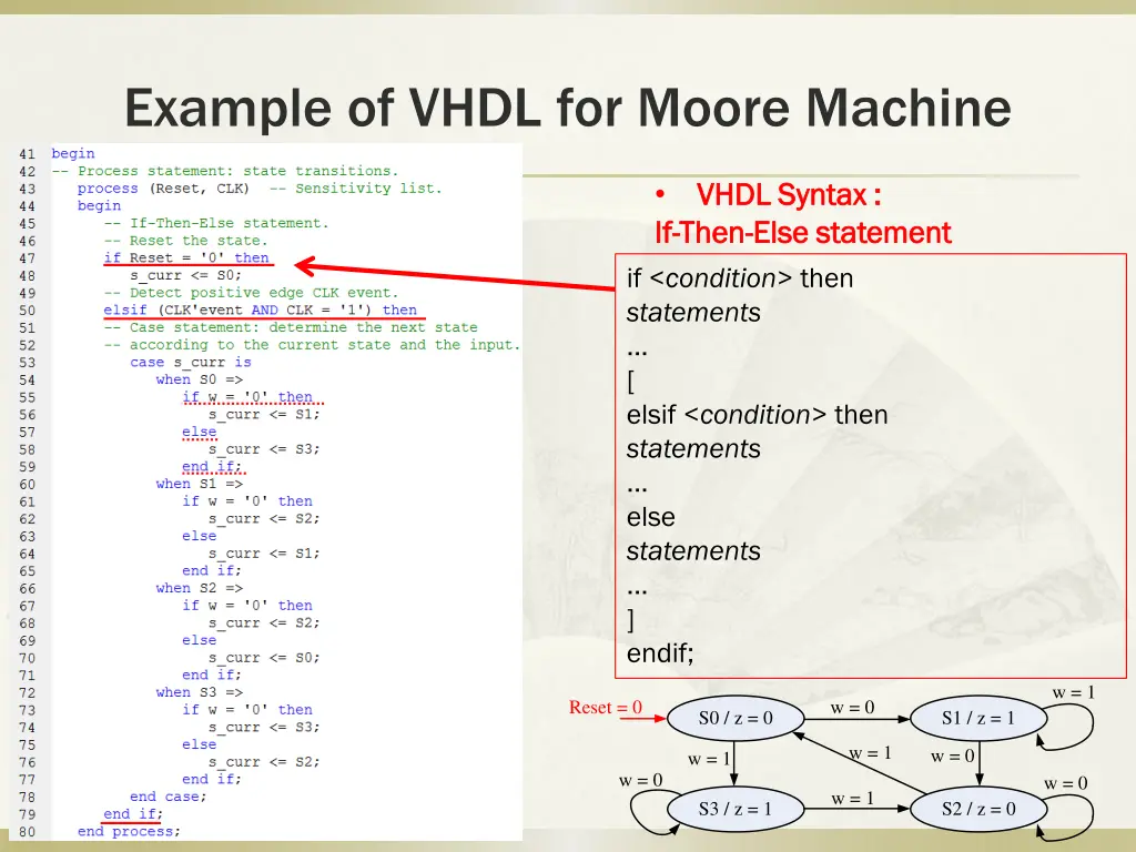 example of vhdl for moore machine 1