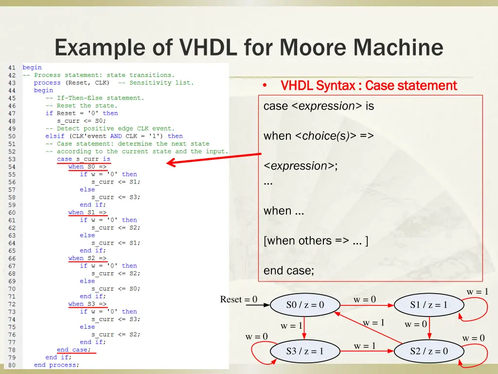 example of vhdl for moore machine 3