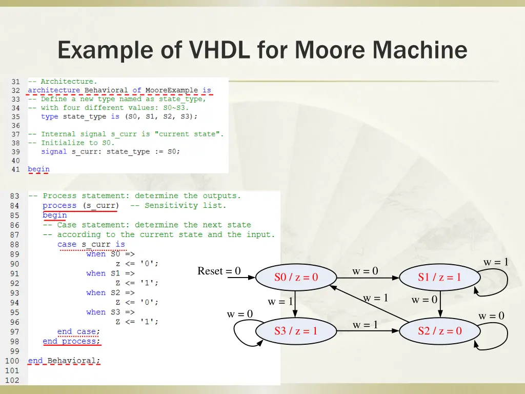 example of vhdl for moore machine 4