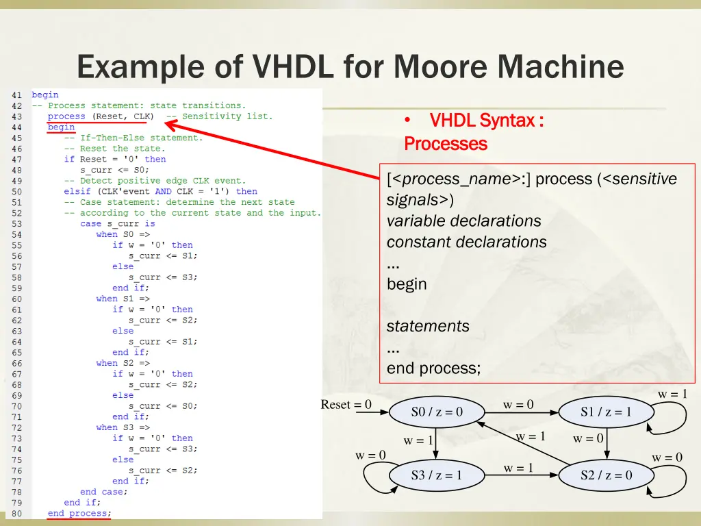 example of vhdl for moore machine