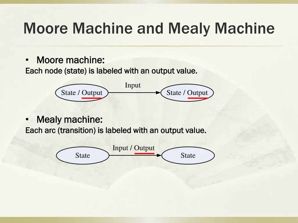 moore machine and mealy machine