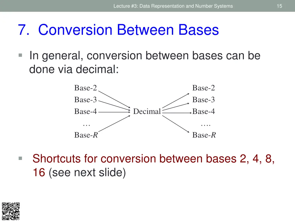 lecture 3 data representation and number systems 12