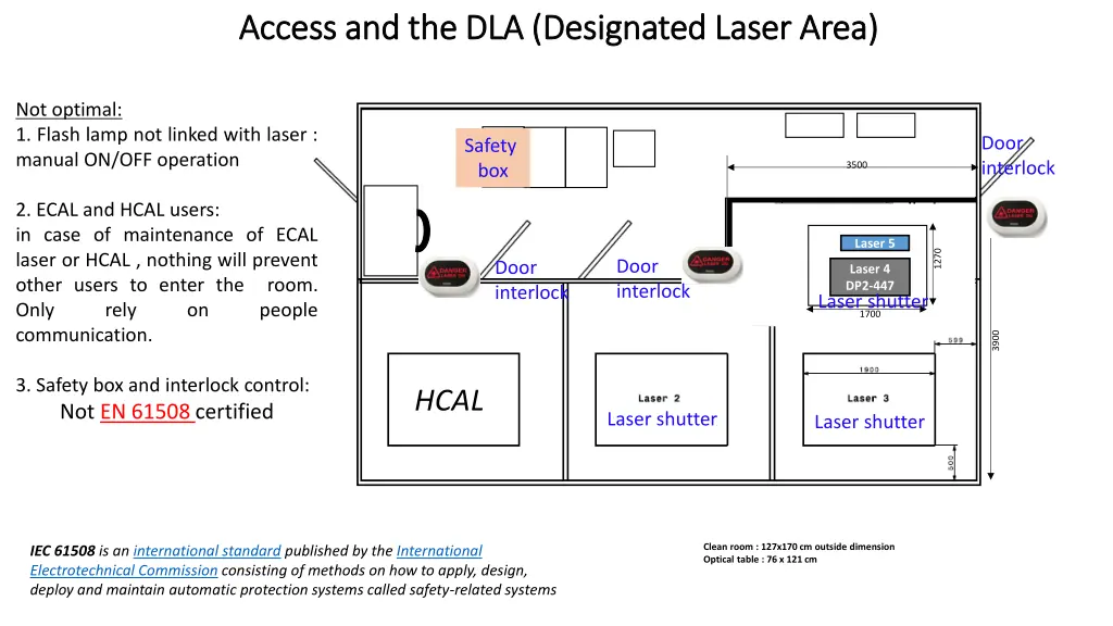 access and the dla designated laser area access