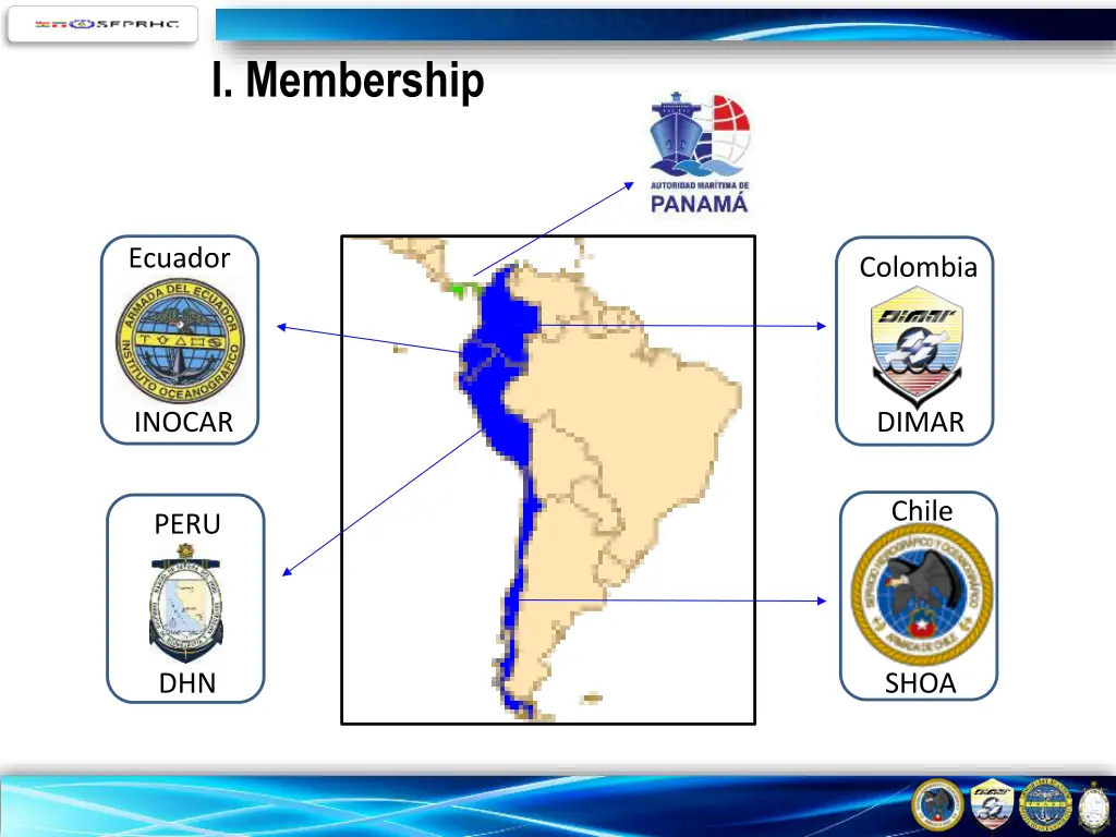 i membership