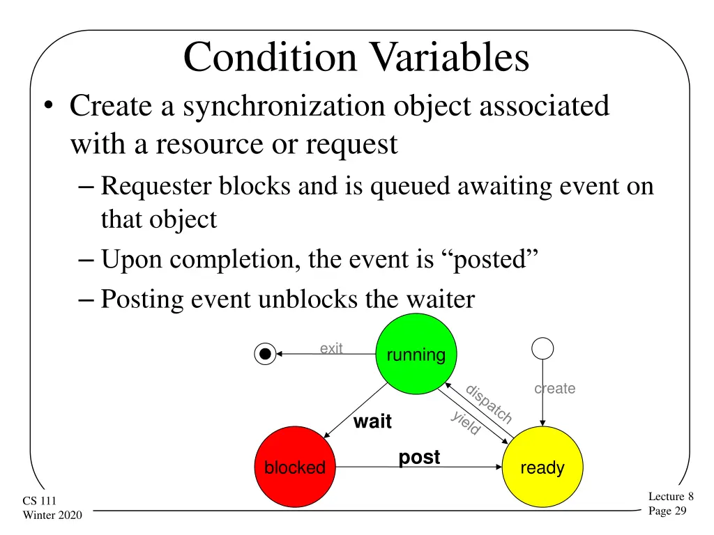 condition variables create a synchronization