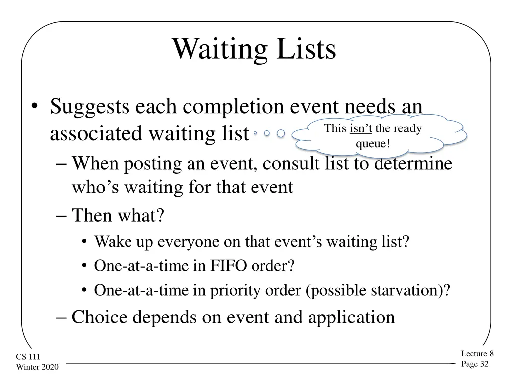 waiting lists