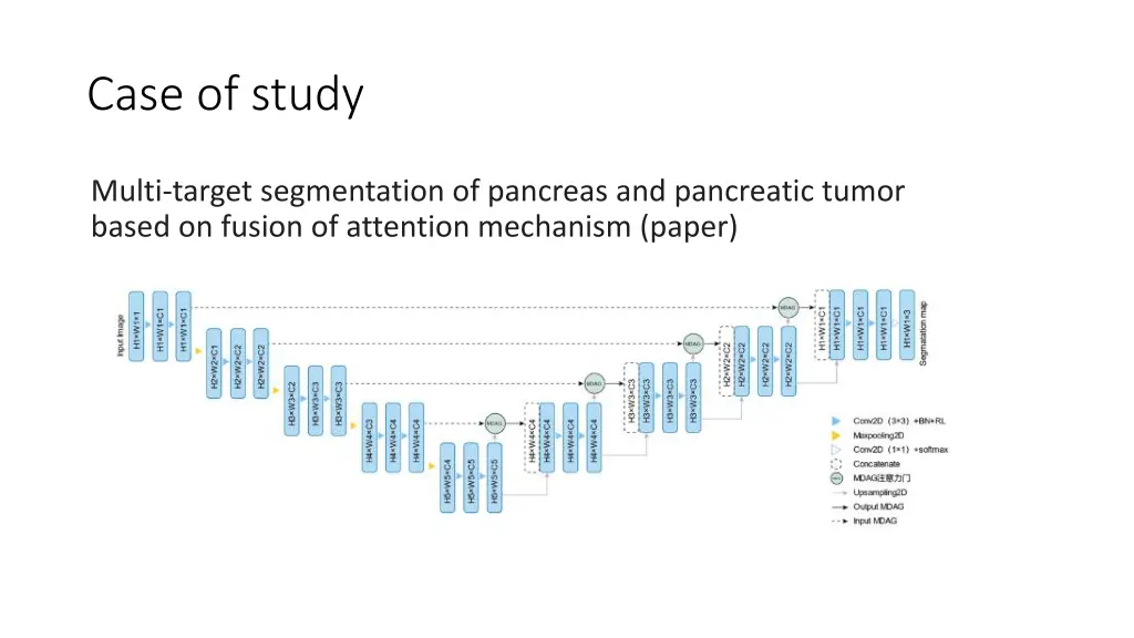 case of study